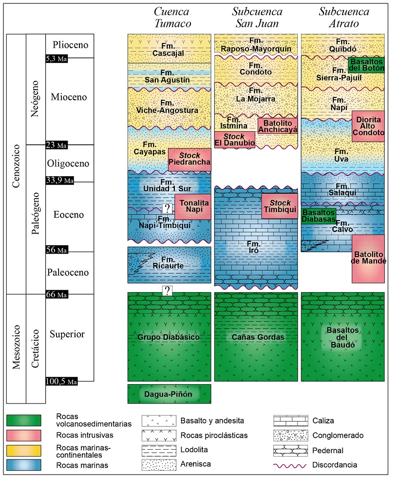 fig.3