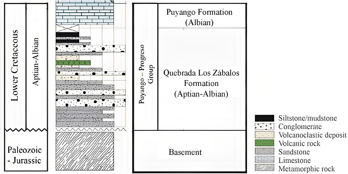 fig.2