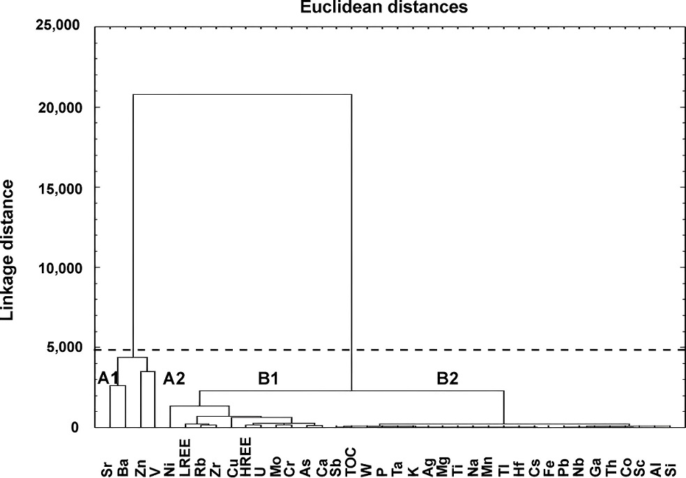 fig.9