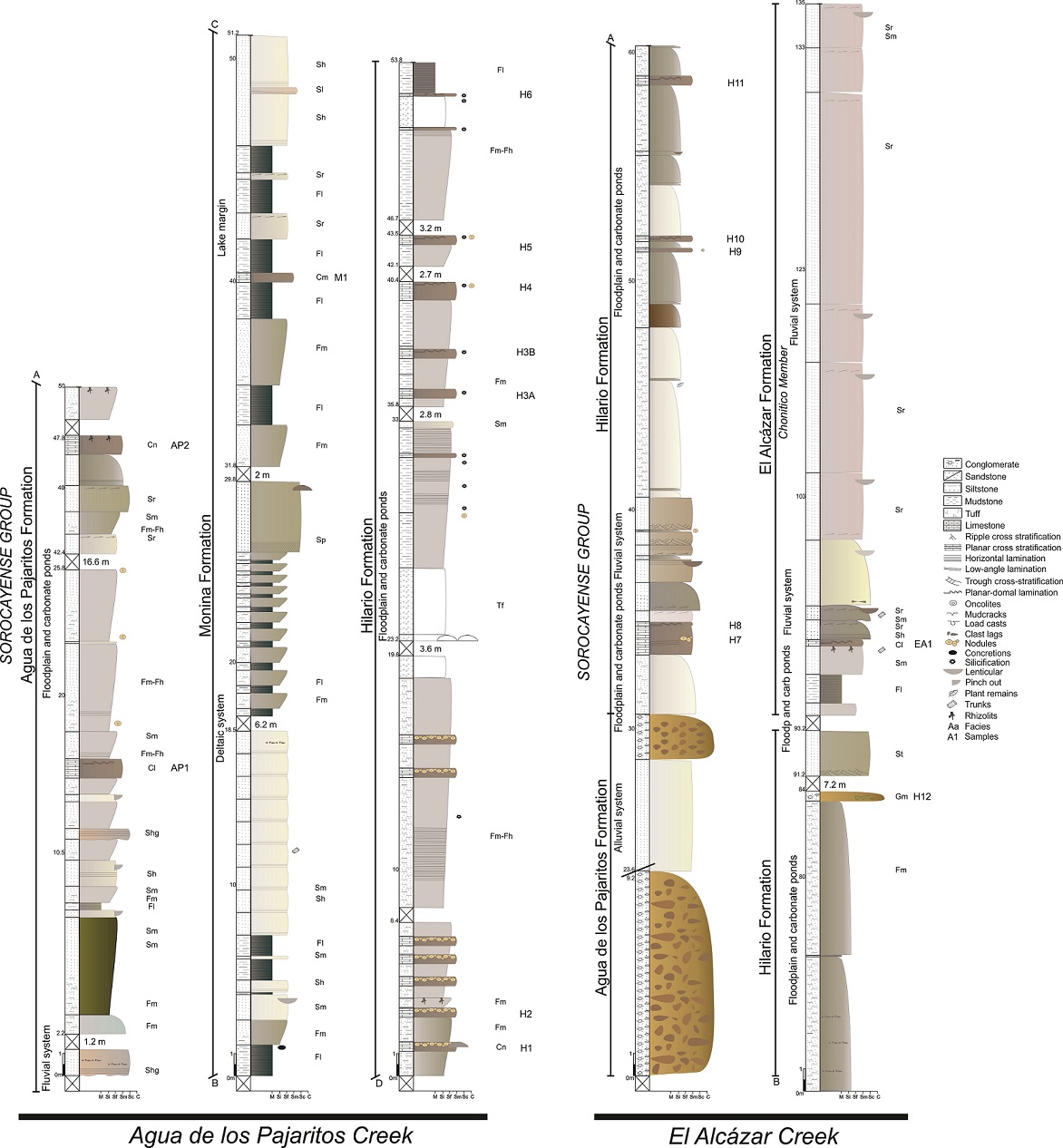 fig.2