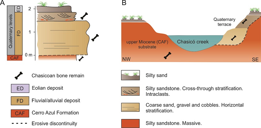 fig.3