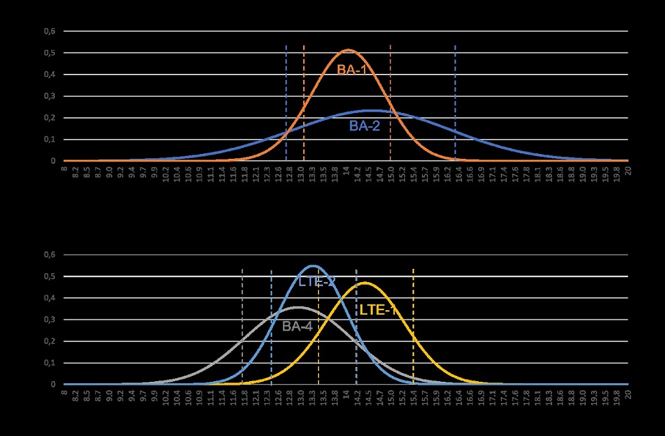 fig.7