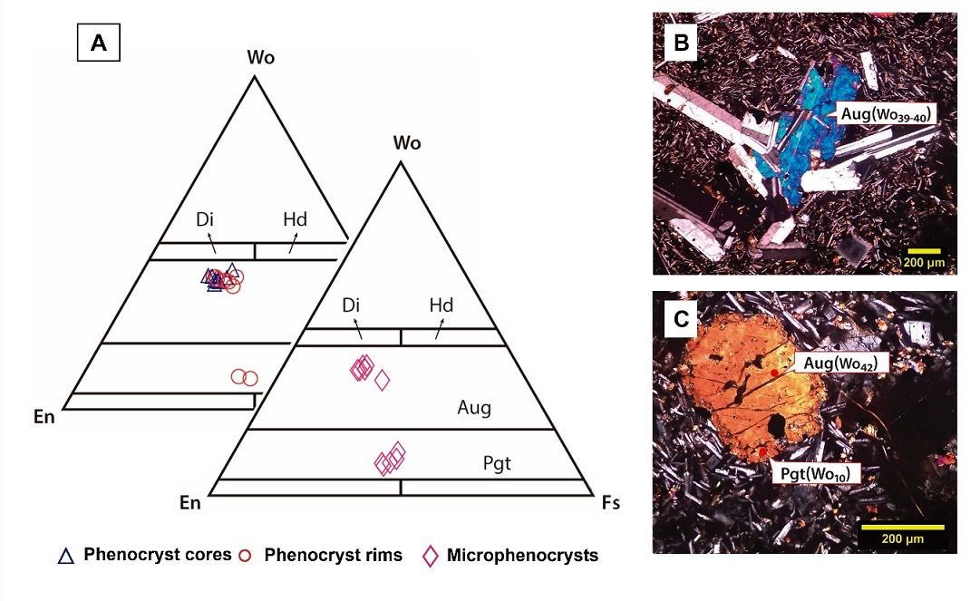 fig.4