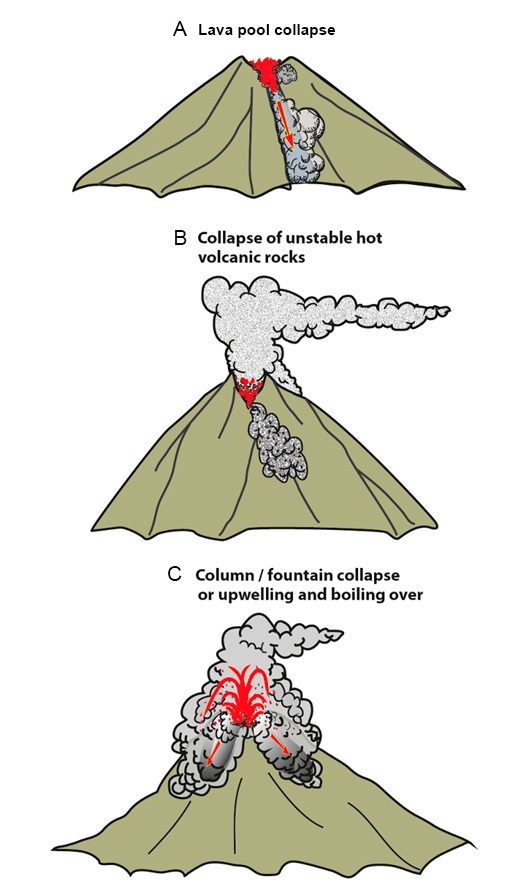 fig.8