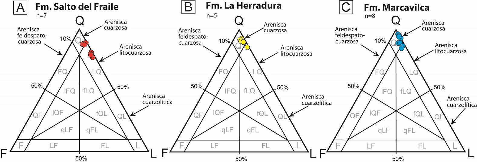 fig.7