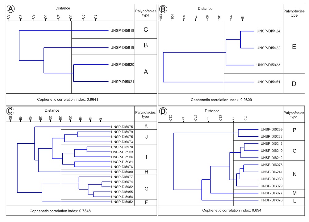 fig.4